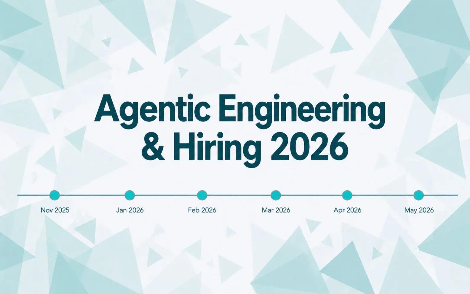 Agentic Engineering und Hiring 2026: was sich verändert hat