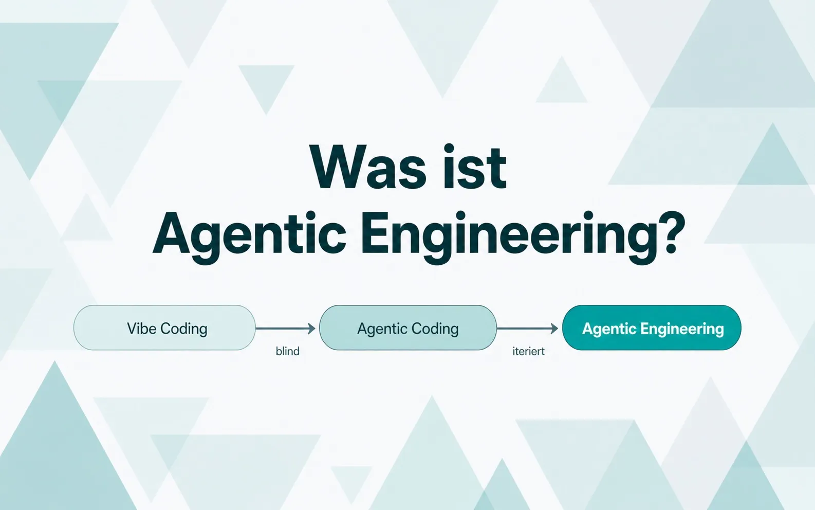 Was ist Agentic Engineering: warum nicht Vibe Coding (2026)